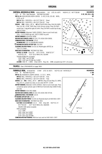 EMPORIA-GREENSVILLE RGNL - Airport Diagram