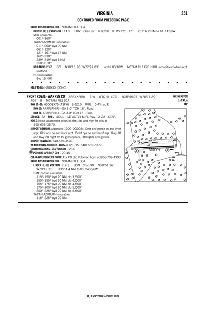 FRONT ROYAL-WARREN COUNTY - Airport Diagram