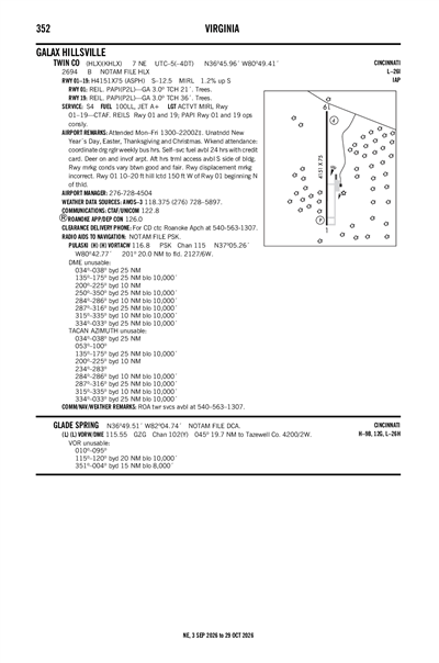 TWIN COUNTY - Airport Diagram