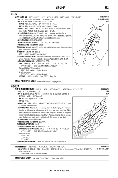 ACCOMACK COUNTY - Airport Diagram
