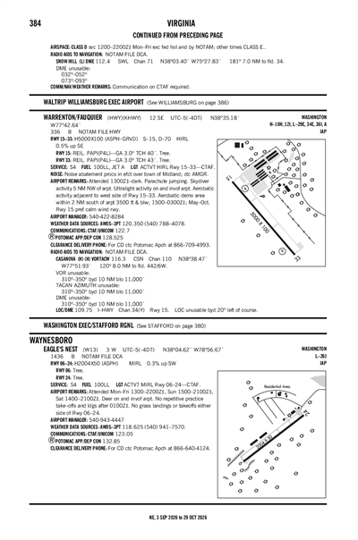 WARRENTON/FAUQUIER - Airport Diagram
