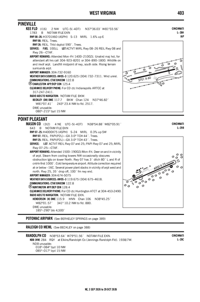 MASON COUNTY - Airport Diagram