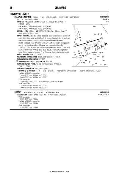 DELAWARE AIRPARK - Airport Diagram