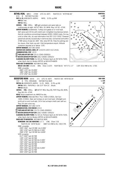 BETHEL RGNL - Airport Diagram