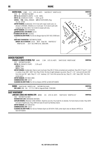 LAKESIDE LODGE AND MARINA - Airport Diagram