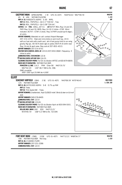 SEACOAST AIRFIELD - Airport Diagram