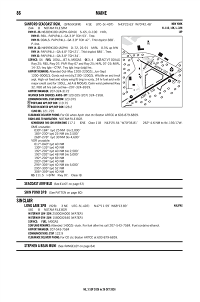 SANFORD SEACOAST RGNL - Airport Diagram