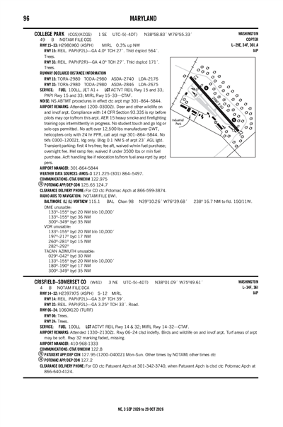 COLLEGE PARK - Airport Diagram