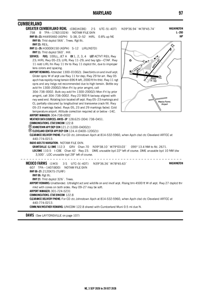 MEXICO FARMS - Airport Diagram