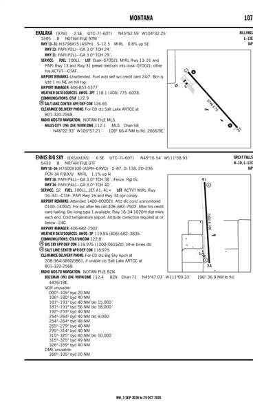 ENNIS BIG SKY - Airport Diagram