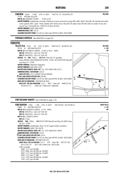 TILLITT FLD - Airport Diagram