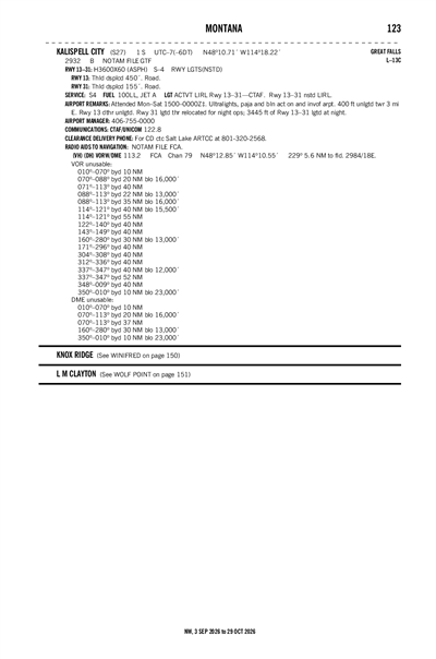 KALISPELL CITY - Airport Diagram