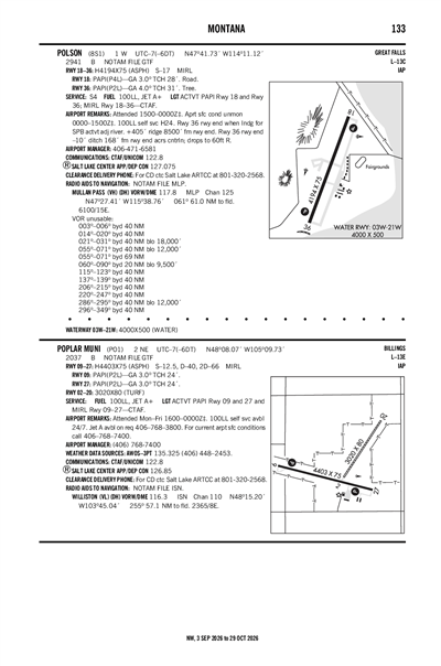 POLSON - Airport Diagram