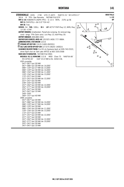 STEVENSVILLE - Airport Diagram