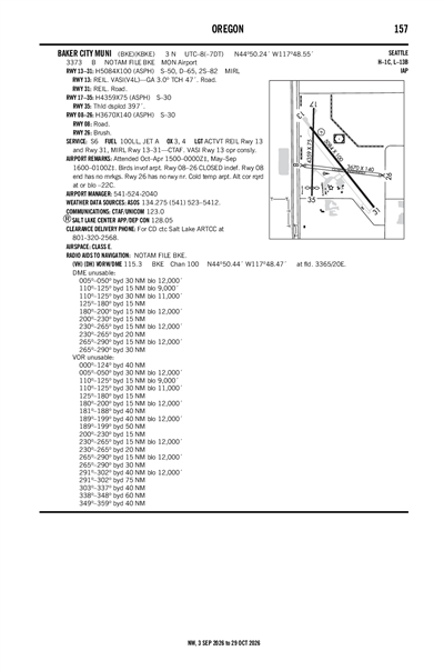 BAKER CITY MUNI - Airport Diagram