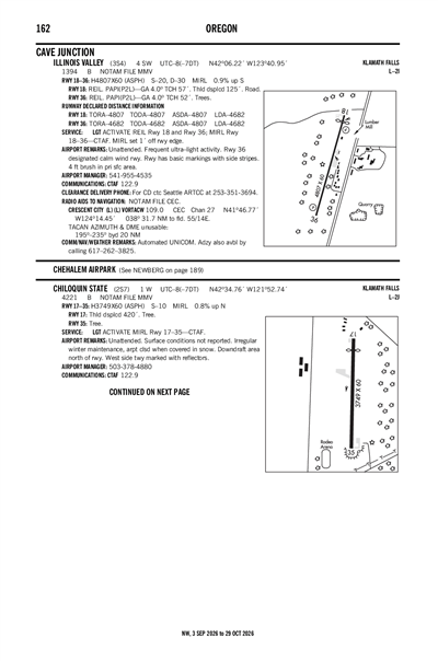 CHILOQUIN STATE - Airport Diagram
