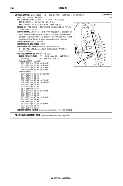 COTTAGE GROVE STATE - Airport Diagram