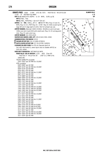 GRANTS PASS - Airport Diagram