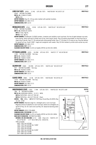MEMALOOSE USFS - Airport Diagram