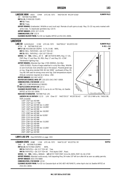 LEBANON STATE - Airport Diagram
