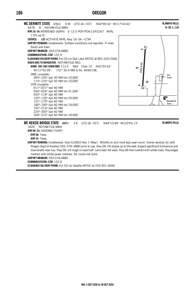 MC DERMITT STATE - Airport Diagram