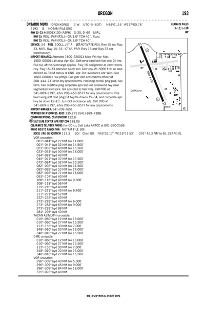 ONTARIO MUNI - Airport Diagram
