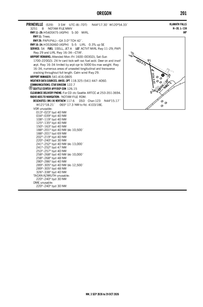 PRINEVILLE - Airport Diagram