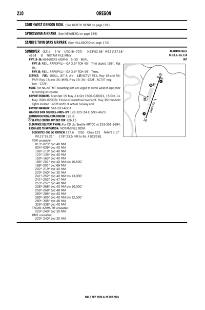 SUNRIVER - Airport Diagram
