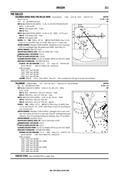 TILLAMOOK - Airport Diagram