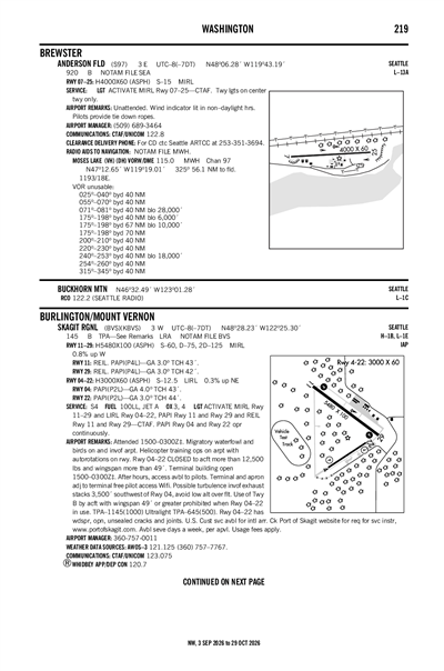 SKAGIT RGNL - Airport Diagram