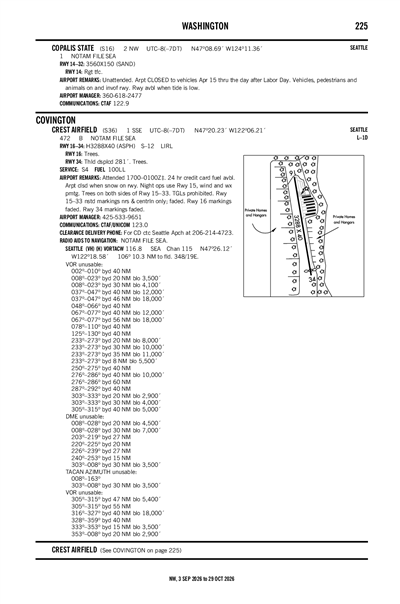 CREST AIRFIELD - Airport Diagram