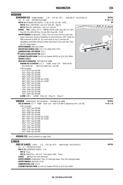 BOWERMAN FLD - Airport Diagram