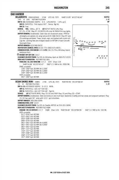 DELAURENTIS - Airport Diagram