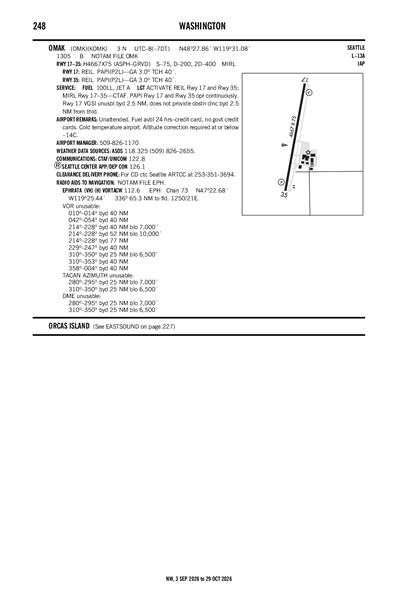 OMAK - Airport Diagram