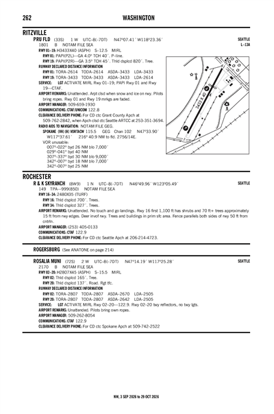 PRU FLD - Airport Diagram