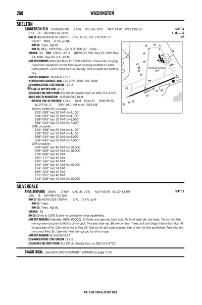 SANDERSON FLD - Airport Diagram