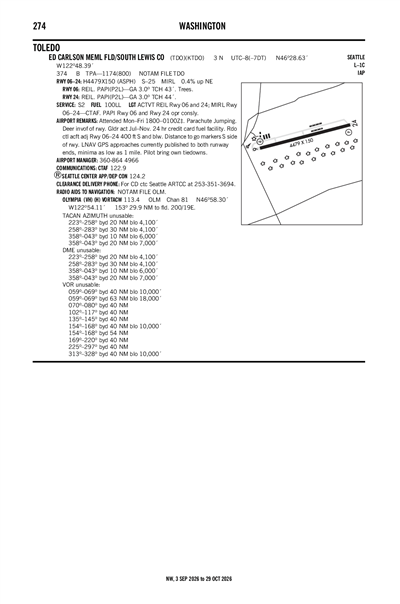 ED CARLSON MEML FLD/SOUTH LEWIS COUNTY - Airport Diagram