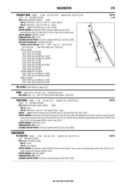 TWISP MUNI - Airport Diagram