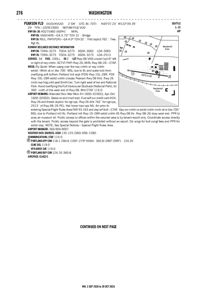 PEARSON FLD - Airport Diagram
