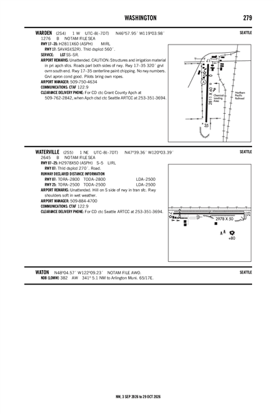 WARDEN - Airport Diagram