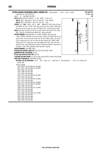 AFTON LINCOLN COUNTY/GENERAL BOYD L EDDINS FLD - Airport Diagram