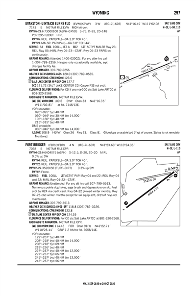 EVANSTON-UINTA COUNTY BURNS FLD - Airport Diagram