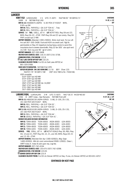 HUNT FLD - Airport Diagram