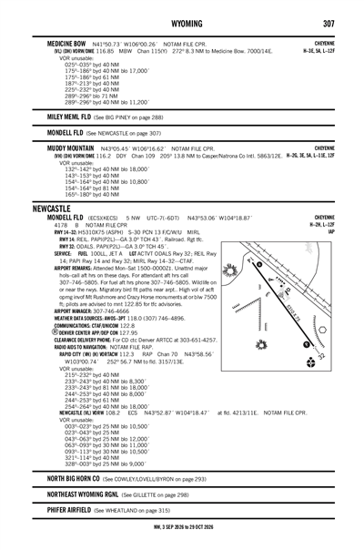 MONDELL FLD - Airport Diagram