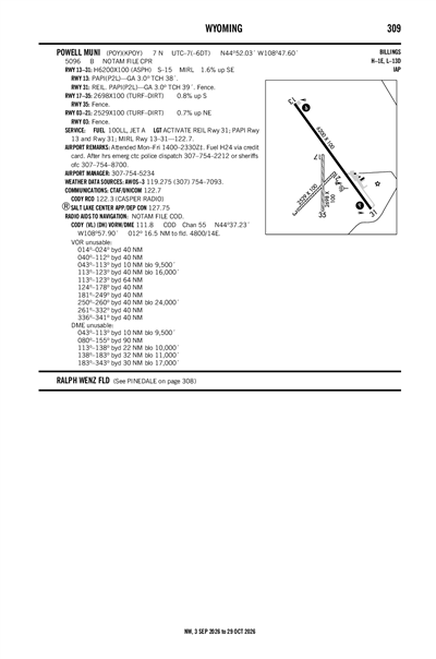 POWELL MUNI - Airport Diagram