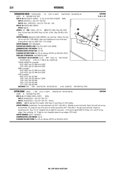 UPTON MUNI - Airport Diagram