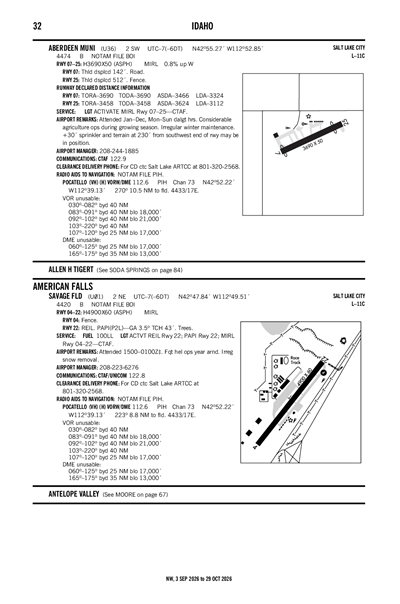 ABERDEEN MUNI - Airport Diagram
