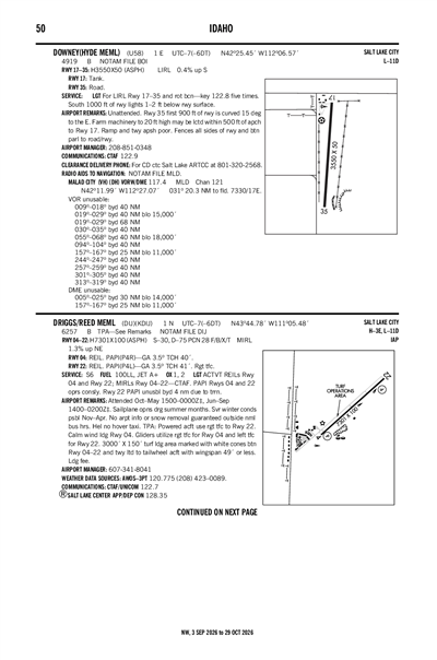 DRIGGS/REED MEML - Airport Diagram