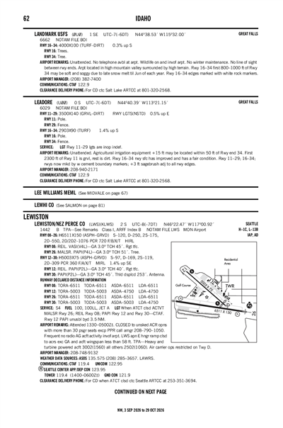LANDMARK USFS - Airport Diagram