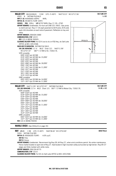 MAY - Airport Diagram